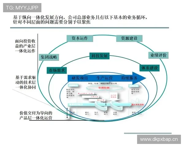 从企业家个人品牌塑造到企业整体营销战略转型的路径探析